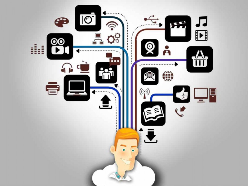Agencia marketing digitalpuerto_montt - WDesign - Diseño Web Profesional