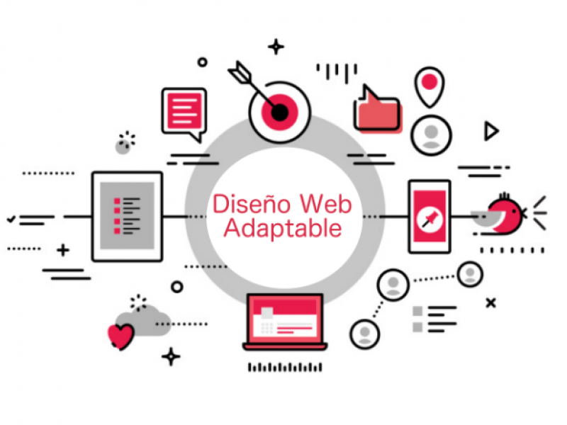 Empresa dise&ntilde;o web en puerto montt 2019 - WDesign - Diseño Web Profesional