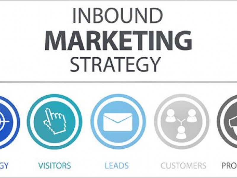 Inbound Marketing Puerto Varas - WDesign - Diseño Web Profesional