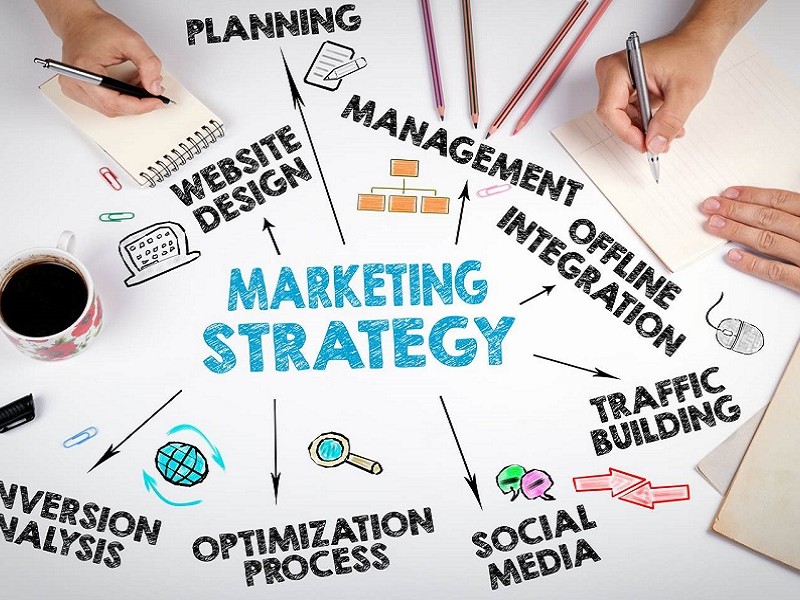 Marketing digital puerto montt y Puerto Varas - WDesign - Diseño Web Profesional