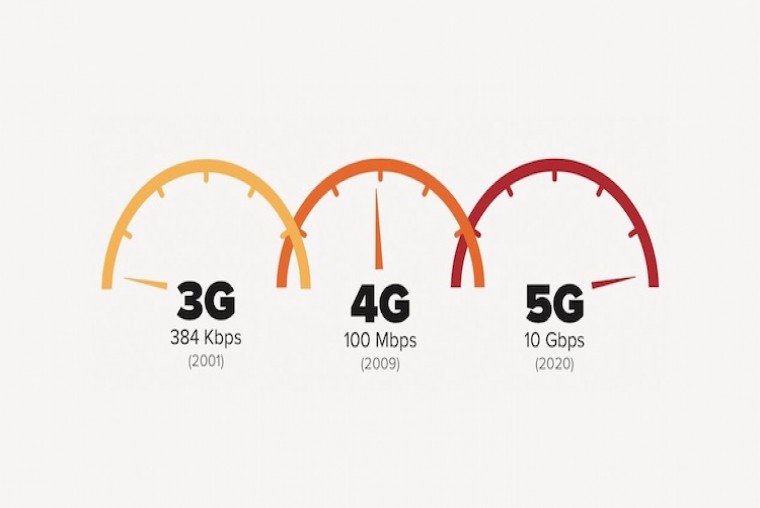Movistar piensa en grande y ya pronostica Tecnolog&iacute;a 5G en 2020 - WDesign - Diseño Web Profesional